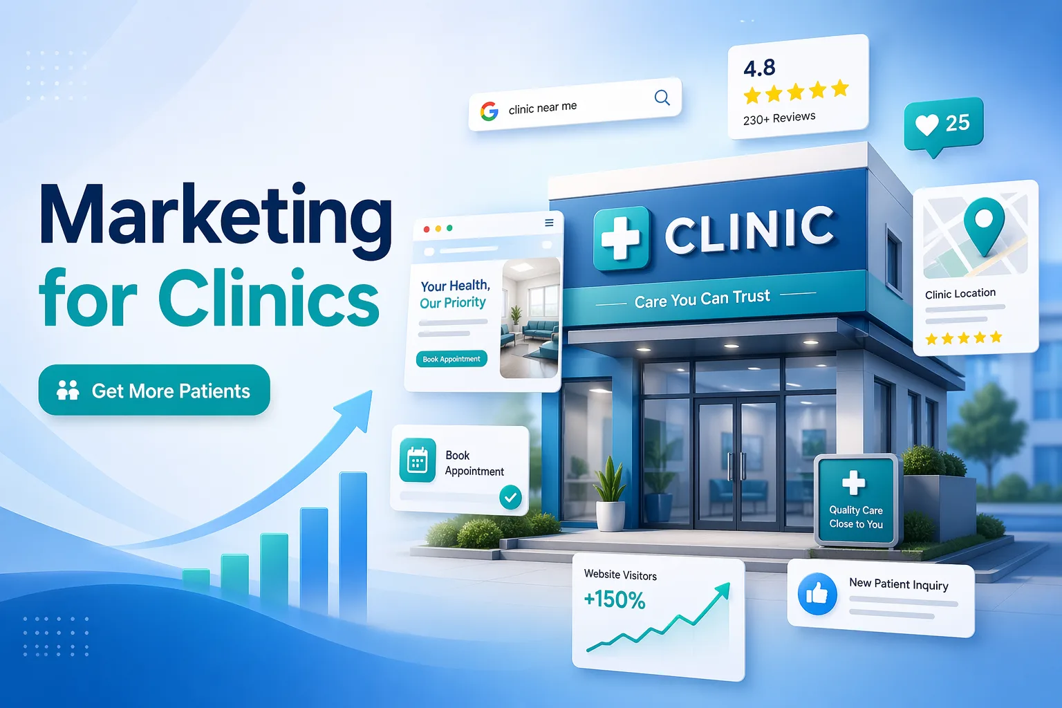Digital marketing for clinics