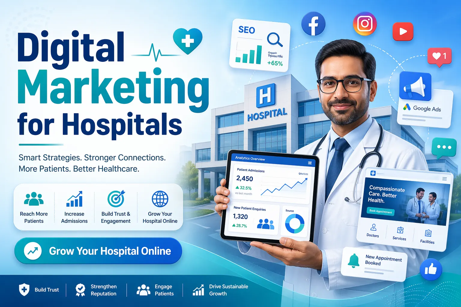 Digital marketing for Hospitals