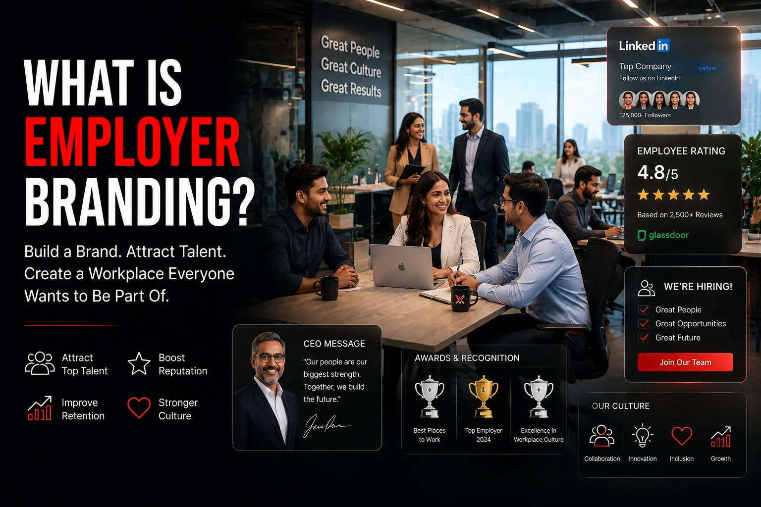Employer Branding Why It Matters for Business Growth